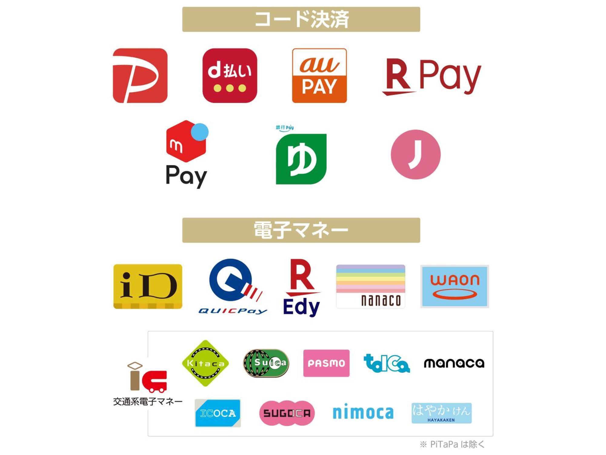Apa Hotel Okayama Ekimae מראה חיצוני תמונה